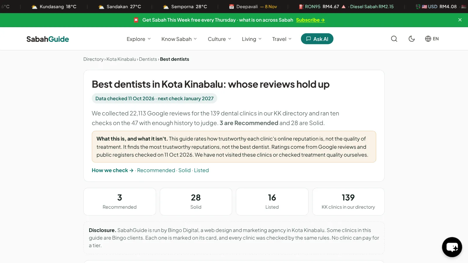 SabahGuide's best dentists in Kota Kinabalu page